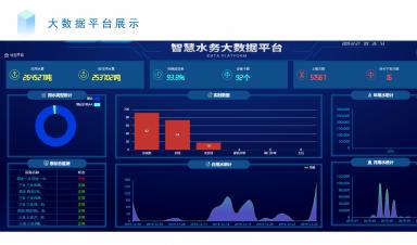 基于信息化背景下智慧水務(wù)建設(shè)的思考